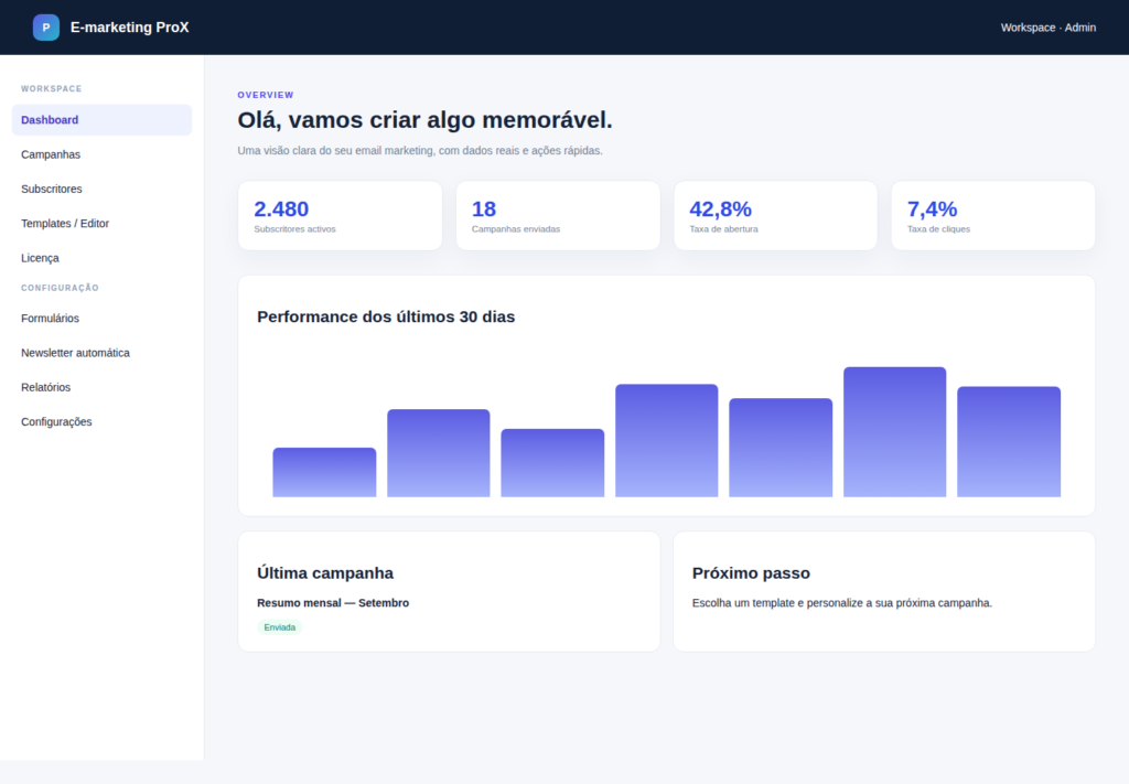 E-marketing ProX — Plano Mensal
