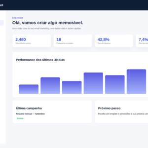 E-marketing ProX — Plano Mensal